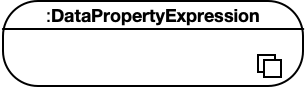 node-data-property-expression