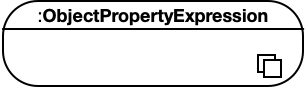 node-object-property-expression