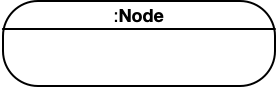 node-terminal
